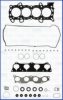 HONDA 06110PND010 Gasket Set, cylinder head